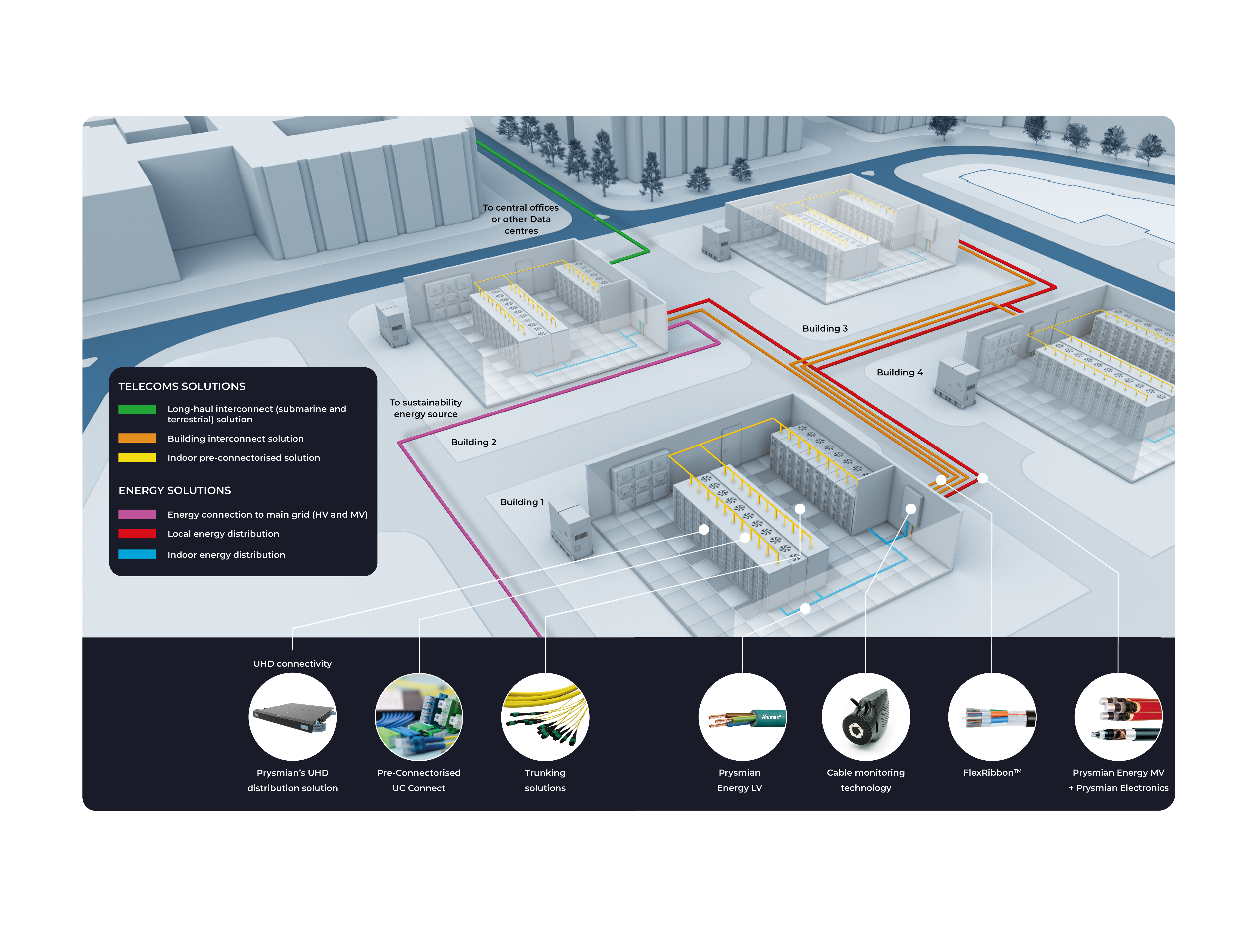 Data-Centre-Products-03