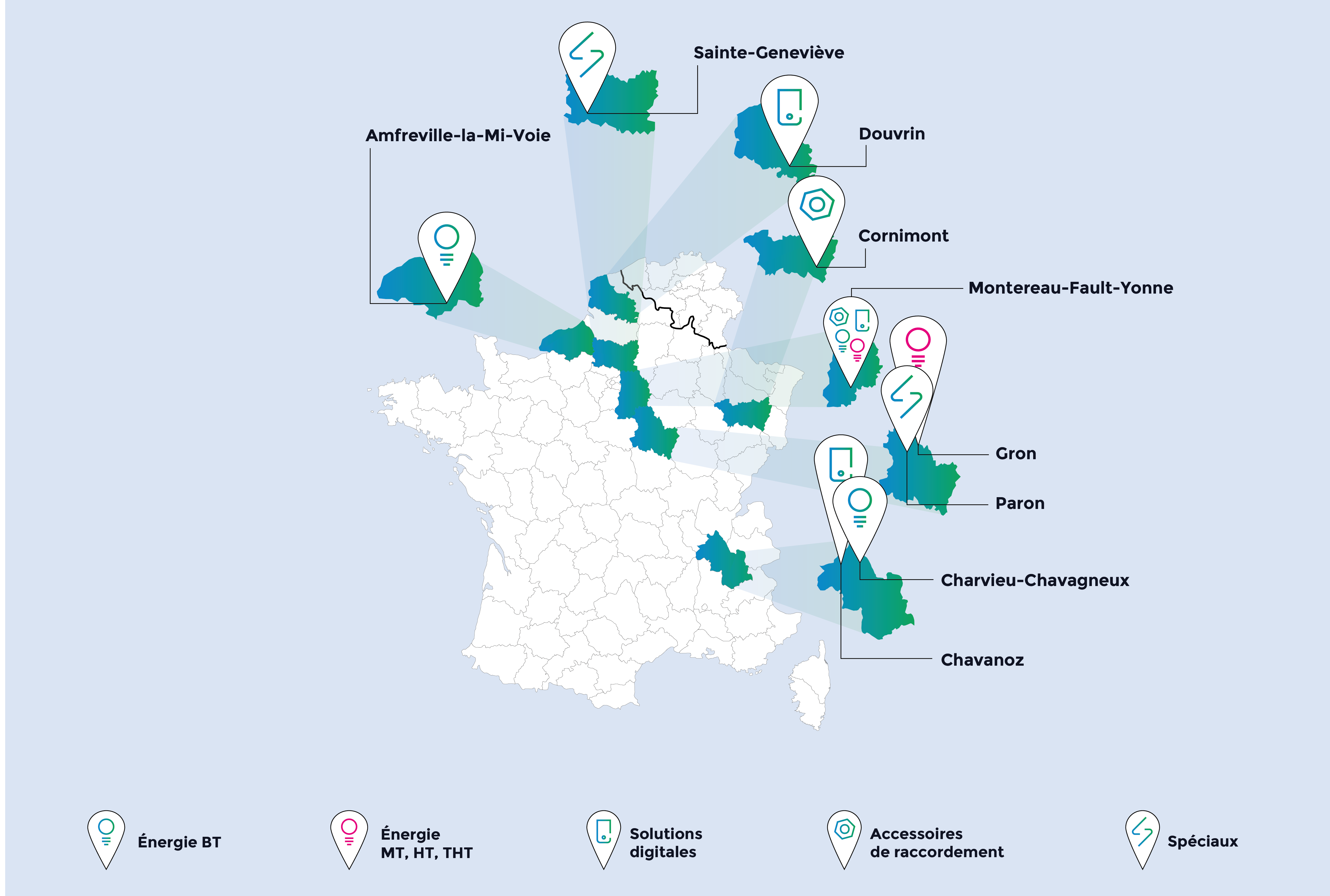 Sites Prysmian France